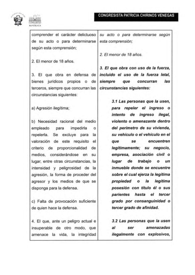 Modificación propuesta por la legisladora Patricia Chirinos.