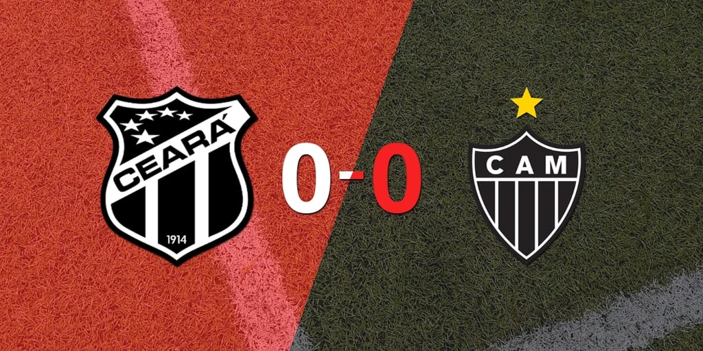 No hubo goles en el empate entre Ceará y Atlético Mineiro