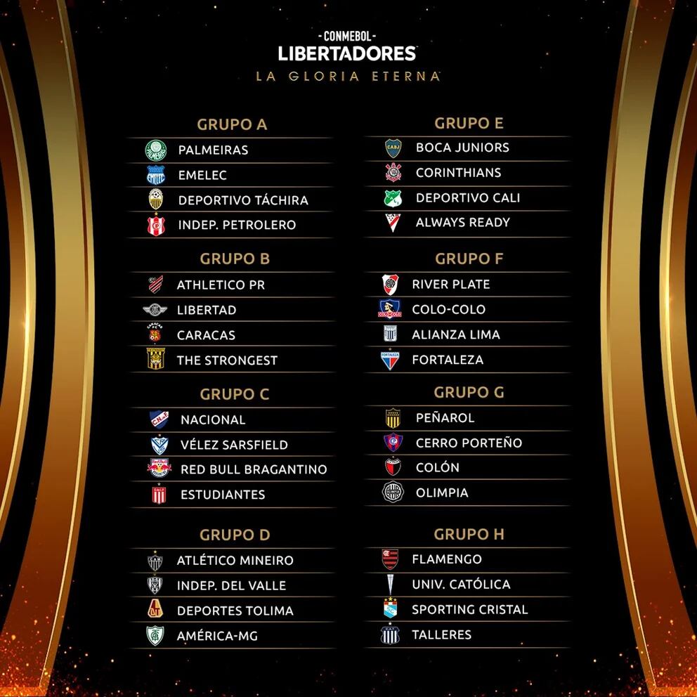 CONMEBOL Libertadores - 🔥🏆 As 1⃣5⃣ finais de #Libertadores entre  Argentina e Brasil! ⁣⁣⁣ 🇦🇷 9⃣ títulos argentinos: 4⃣ BOCA, 2⃣ Club  Estudiantes de La Plata Club Atlético Independiente e 1⃣ Club