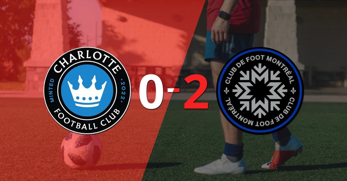 CF Montréal beat Charlotte FC 2-0 away