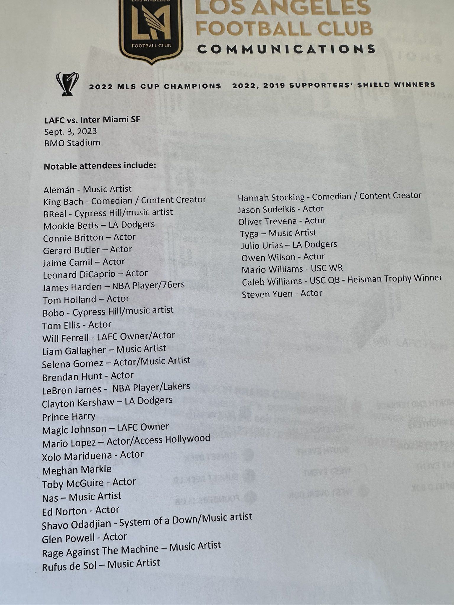La lista publicada por el Departamento de Comunicación de Los Ángeles FC
