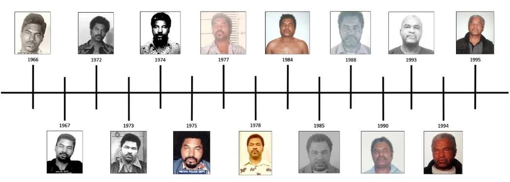 Una línea de tiempo trazada por el FBI de acuerdo a los registros obtenidos en diferentes lugares de los Estados Unidos donde Samuel Little estuvo detenido (FBI)