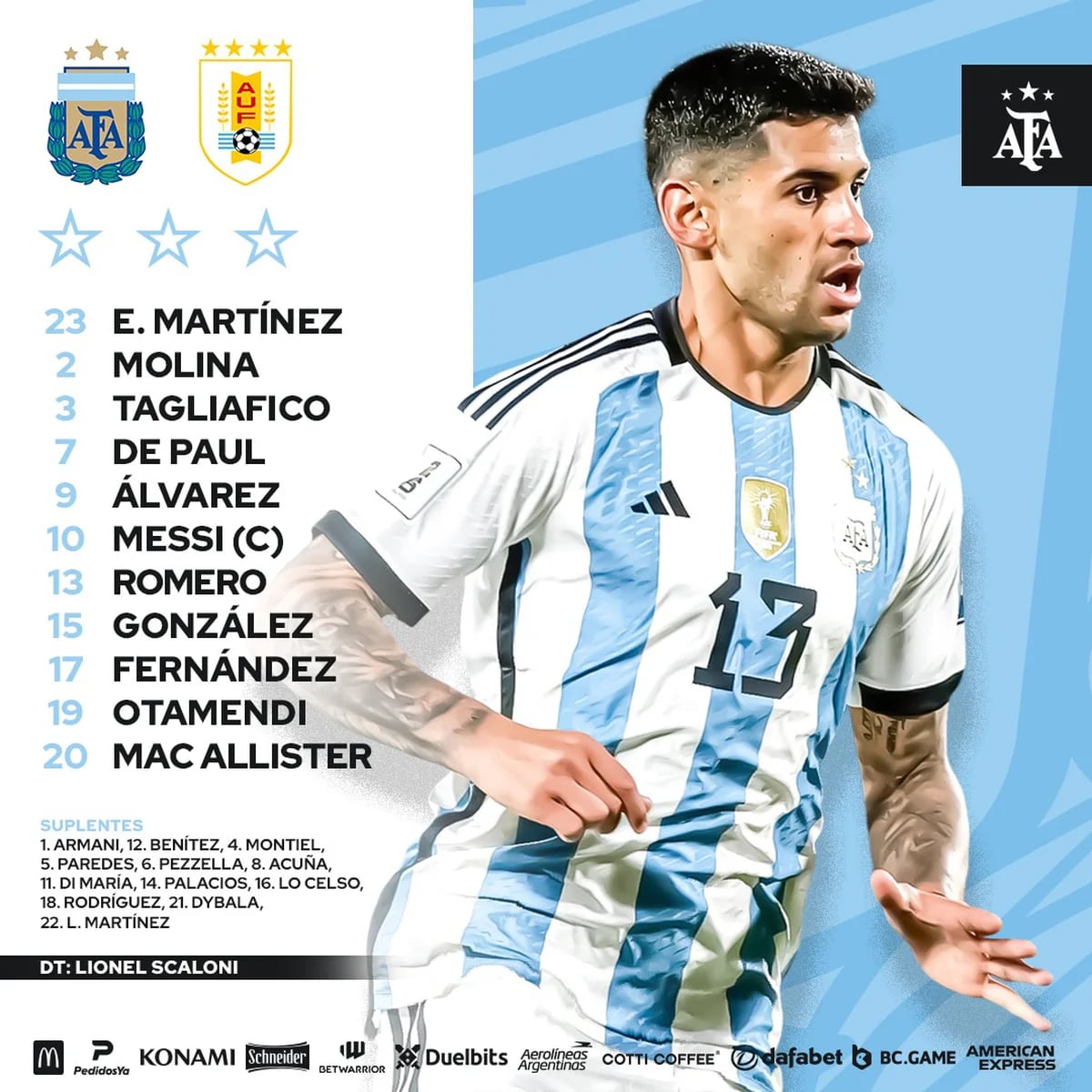 Argentina vs. Uruguay: cómo ver en VIVO GRATIS, alineaciones, horario y TV
