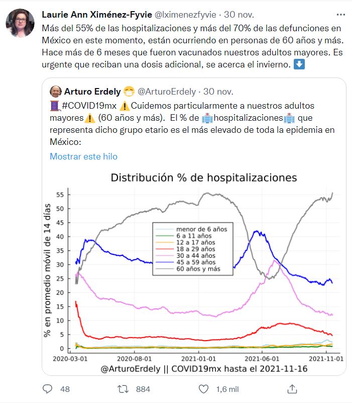 La doctora Ximénez-Fyvie alertó sobre el aumento en hospitalizaciones en los adultos mayores. (Imagen: Twitter/ @lximenezfyvie)