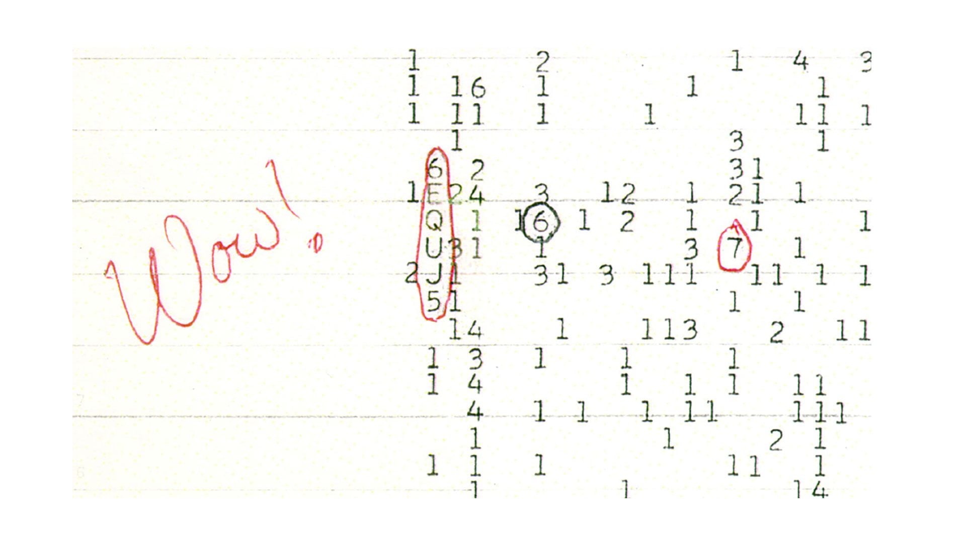 La presencia de la letra “U” en el código significaba que la señal había alcanzado una de las frecuencias más altas de la escala de medida de las ondas electromagnéticas, unas 30 veces más fuerte que el ruido habitual del espacio profundo