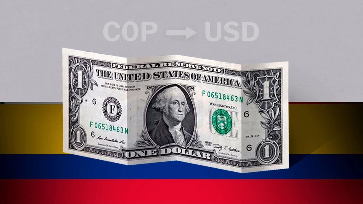 Colombia: cotización de apertura del dólar hoy 25 de marzo de USD a COP