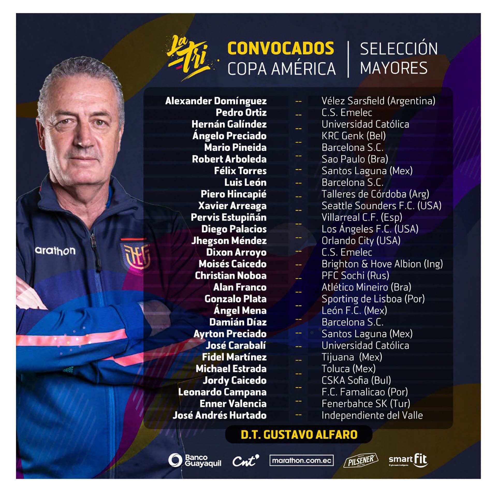 listas de la Copa América de las distintas selecciones