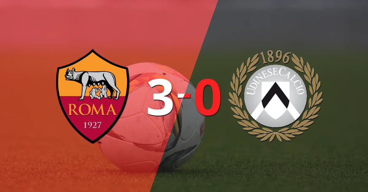 Quiet victory for Roma 3-0 against Udinese