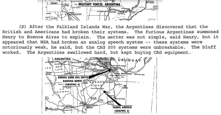 Los documentos secretos de la CIA muestran que los militares argentinos sospecharon tras la derrota, pero un cientifico espía los convenció de la seguridad de los dispositivos. (The Washington Post)