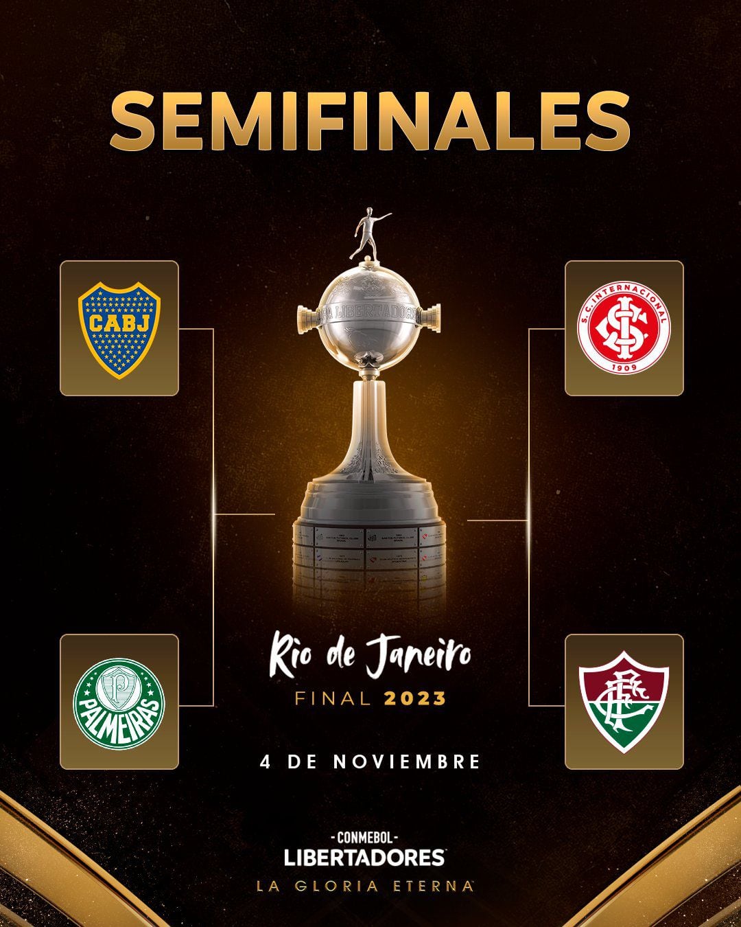 As se disputarn las semifinales de la Copa Libertadores Conmebol