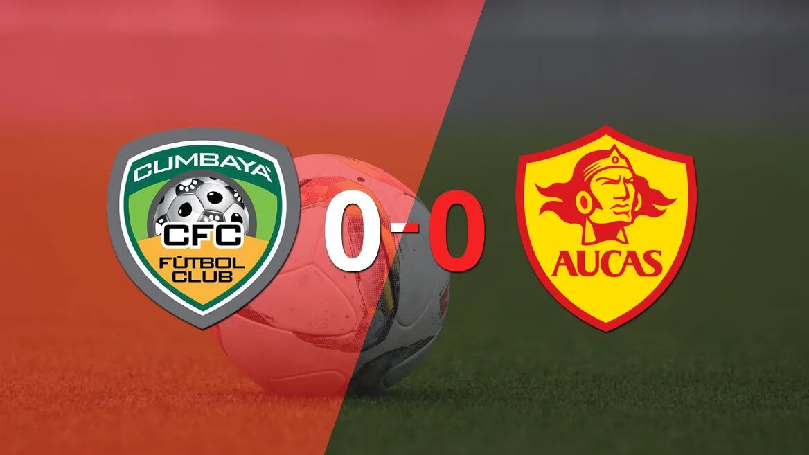 Sin goles, Cumbayá FC y Aucas igualaron el partido