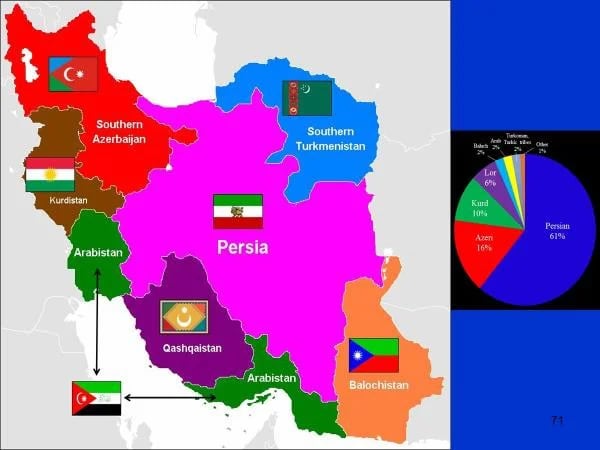 A pesar de la identificación del régimen con el pasado persa y la confesión chiita, Irán es un país heterogéneo con múltiples con tensiones étnicas, religiosas y sectarias (IEEE)
