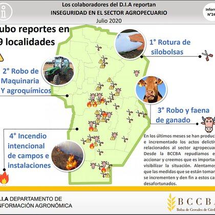 Mapa del delito rural en la provincia de Córdoba (Fuente: Bolsa de Cereales de Córdoba) 