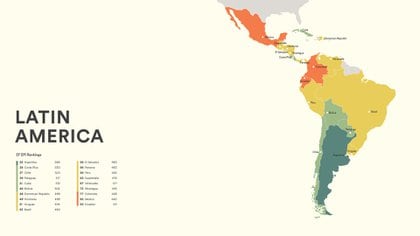 Argentina es el país con el mejor nivel de inglés en Latinoamérica. 