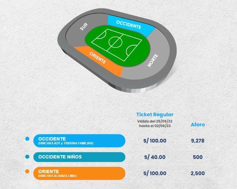 Precios de entradas para el Alianza Lima vs ADT en Huancayo por la fecha 18 del Torneo Apertura.