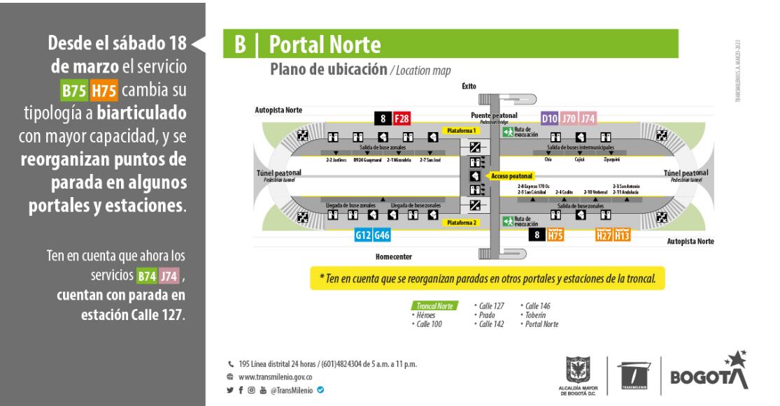 Mapa de la nueva ubicación y paradas de las rutas del sistema. Cortesía: TransMilenio.