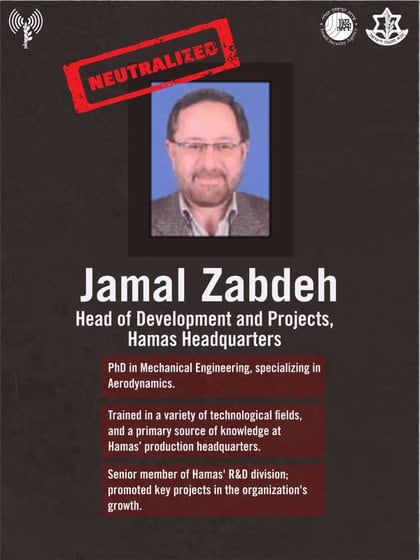 Jamal Zabdeh