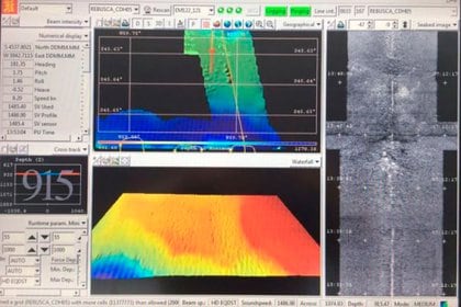 El buque científico chileno Cabo de Hornos detectó a través de sus sonares un objeto compatible con el ARA San Juan a más de 900 metros de profundidad