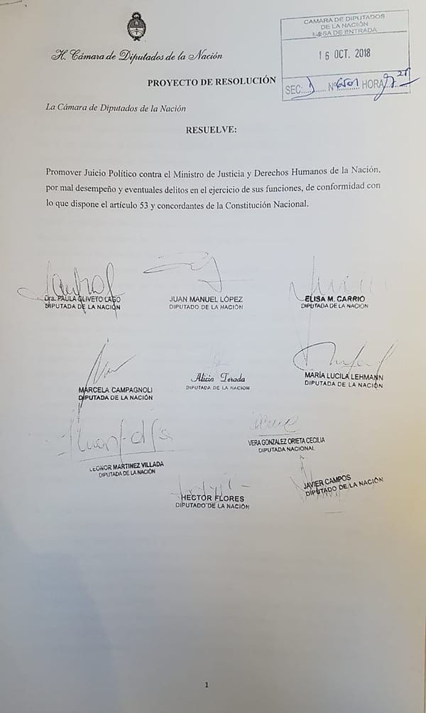 La presentación del juicio político, con la firma de Elisa Carrió y los otros nueve diputados de la Coalición Cívica