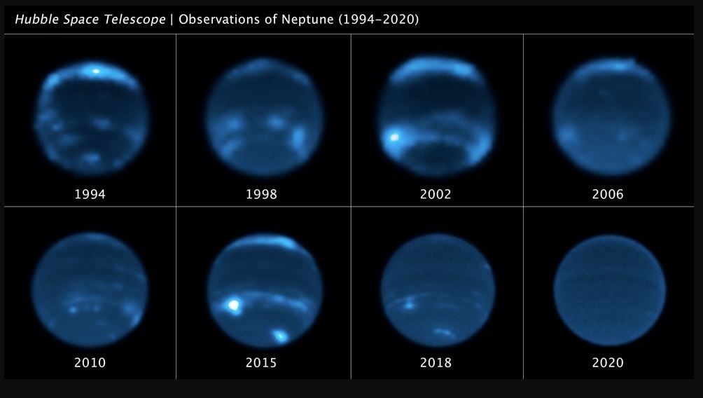Esta secuencia de imágenes del telescopio espacial Hubble narra el aumento y disminución de la cantidad de cobertura de nubes en Neptuno. (NASA, ESA, ERANDI CHAVEZ UC BERKELEY),
