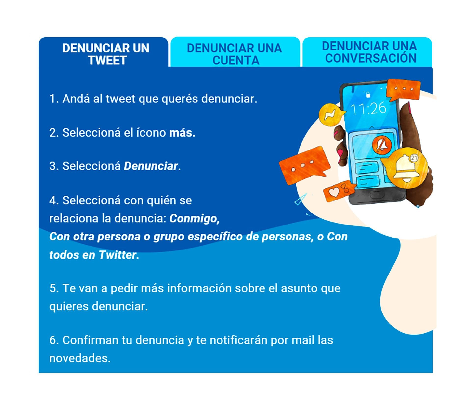 Cómo denunciar un tweet 