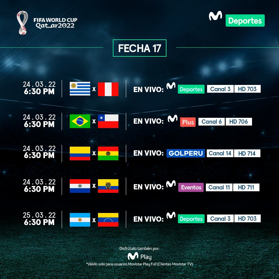 Programación de Movistar Perú para la fecha 17 de Eliminatorias Qatar 2022.