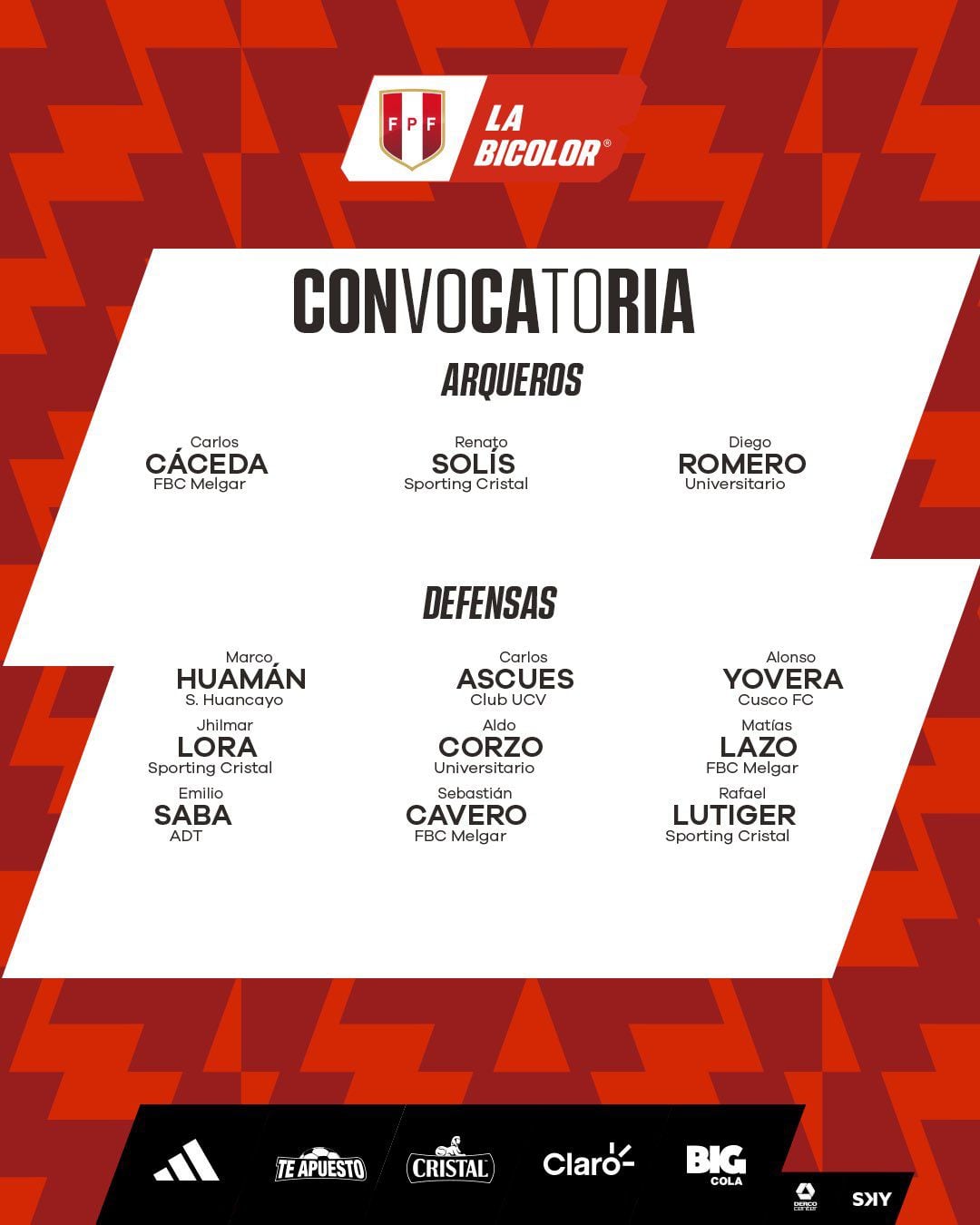 La lista de jugadores que militan en la Liga 1 que fueron citados a la selección peruana - Crédito: FPF.