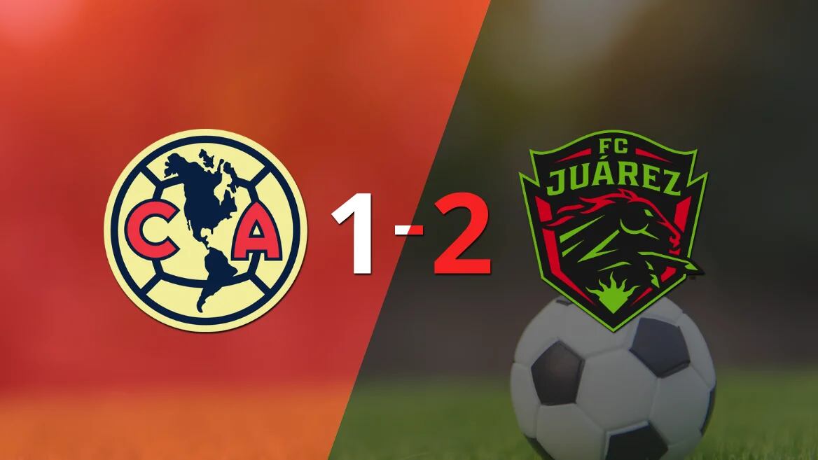 Por una mínima ventaja FC Juárez se lleva los tres puntos ante Club América
