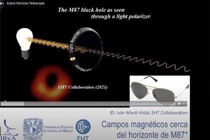 Foto: (Telescopio del Horizonte de Eventos -EHT-)