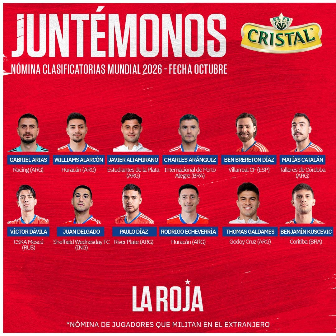 Chile presented a list of 24 summoned from abroad for matches with Peru and Venezuela for the 2026 Qualifiers - Credit: La Roja