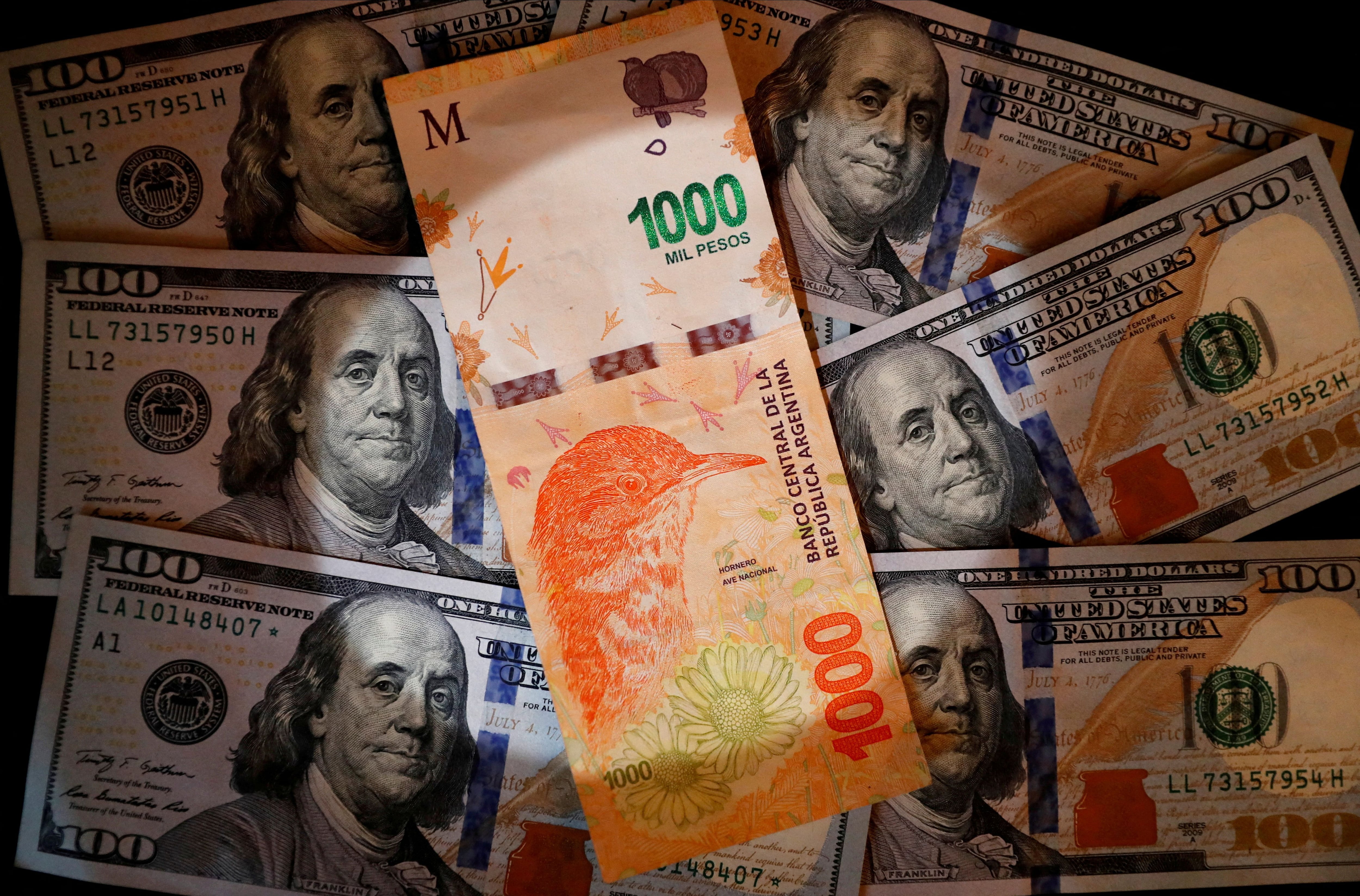 Las cotizaciones bursátiles del dólar se alejan de los 1.000 pesos.