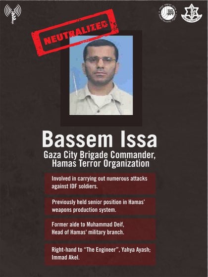 Bassem Issa