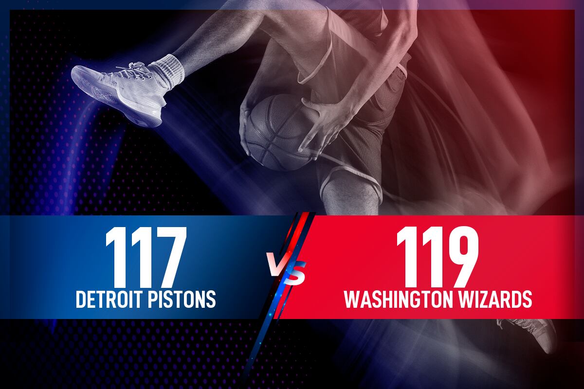 Detroit Pistons - Washington Wizards: Resultado, resumen y estadísticas en directo del partido de la NBA