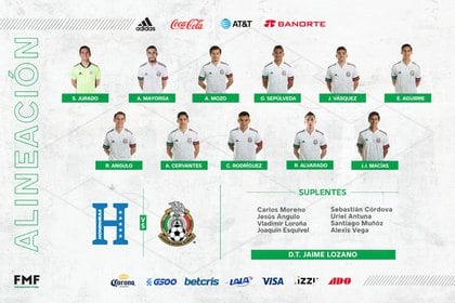 Alineación de México vs Honduras, Final del Torneo Preolímpico de Concacaf (Foto: Twitter/@miseleccionmx)