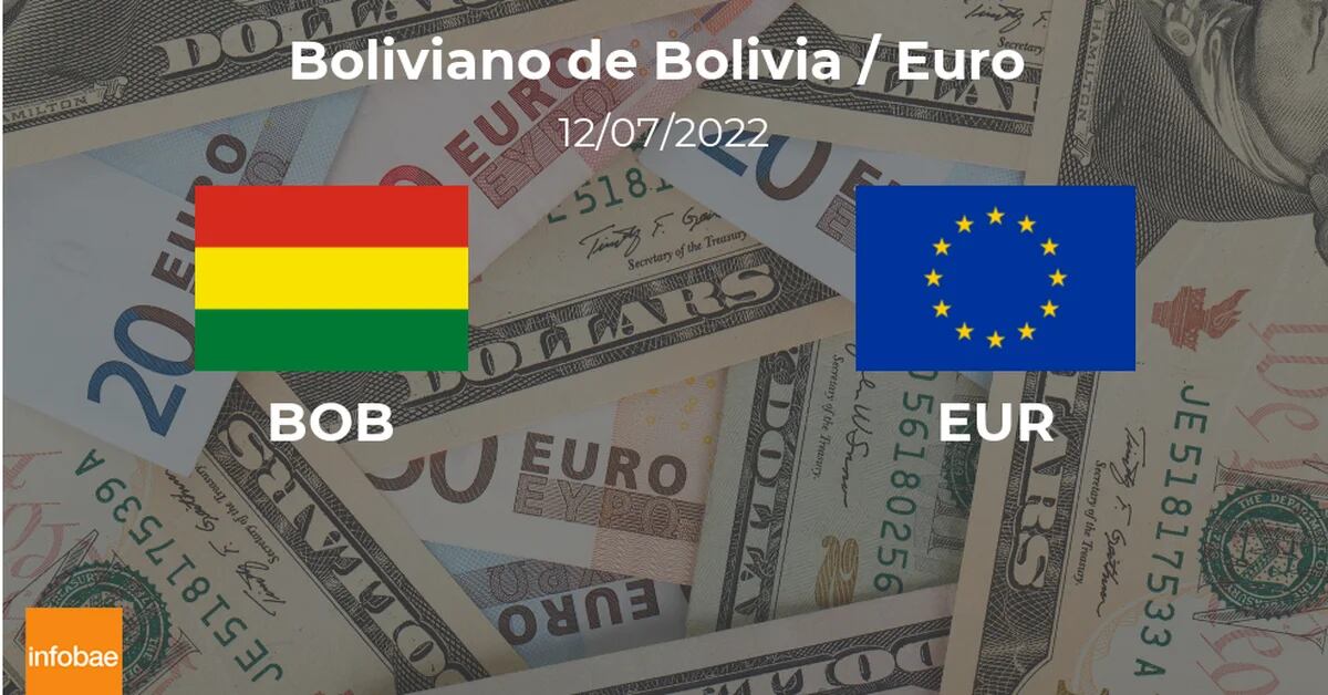 Euro : clôture aujourd’hui 12 juillet en Bolivie