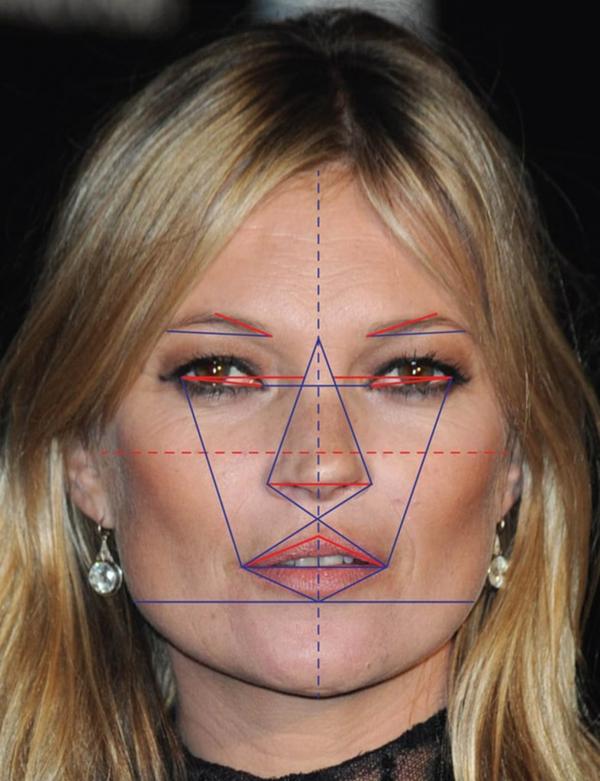 Las proporciones de la modelo Kate Moss arrojaron un 91.06%