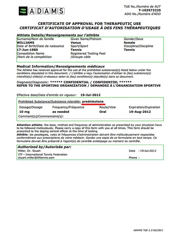 Venus Williams positivo en prednisona en 2012
