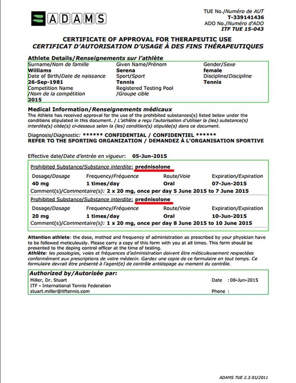 El documento que prueba que Serena Williams dio positivo en prednisolona