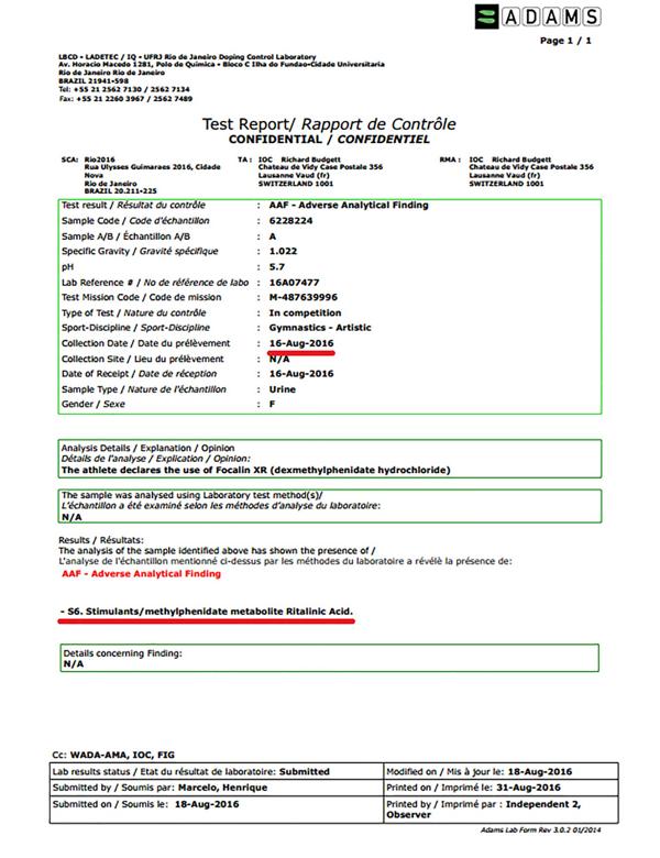 Simone Biles dio positivo en metilfenidato durante Río 2016