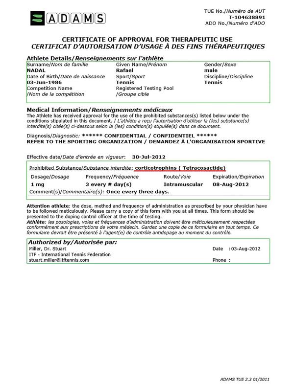 La autorización de la AMA para que Nadal pudiera inyectarse corticotropina en agosto de 2012