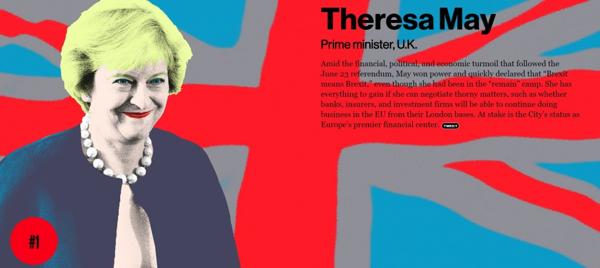 La primera ministra británica, Theresa May, lidera el ranking. Será la encargada de llevar adelante el proceso del Brexit