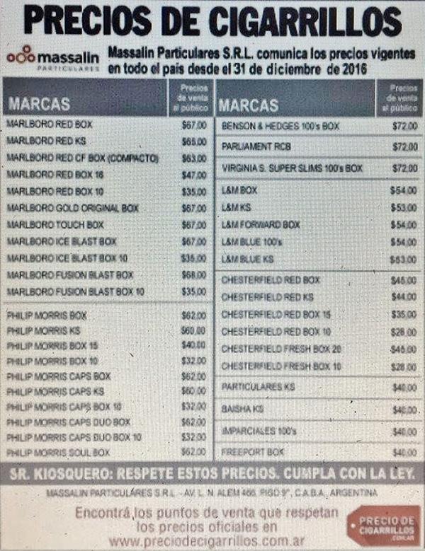 Lista de precios NO OFICIAL (infokioscos)