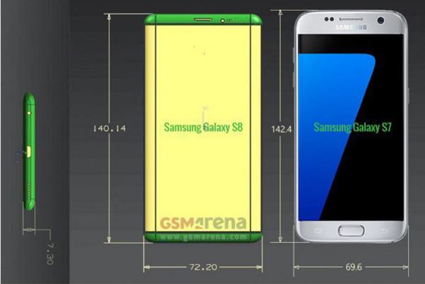 Filtraciones del Samsung Galaxy S8 (GSMArena)
