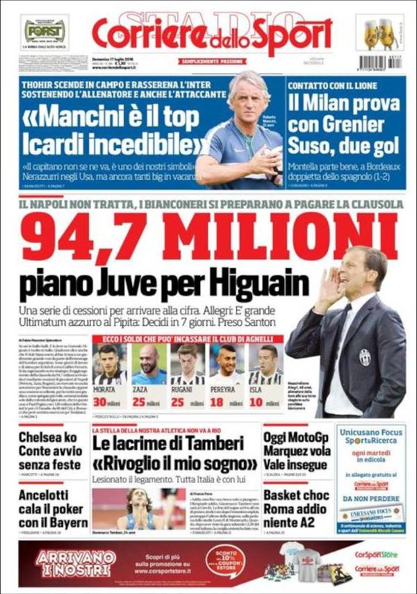 La tapa del diario italiano Corriere dello Sport que anticipa la negociación de Napoli y Juventus por Gonzalo Higuaín