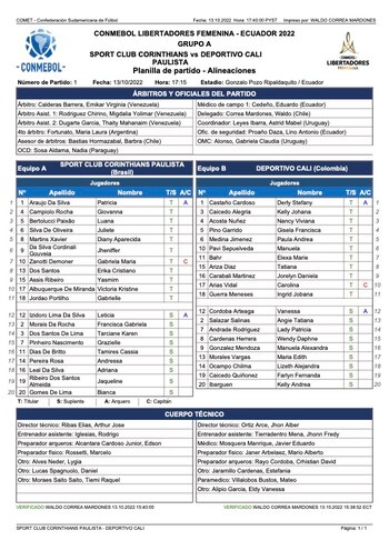 Alineaciones - Corinthians vs. Deportivo