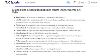 Luis Advíncula recibió elogios de
