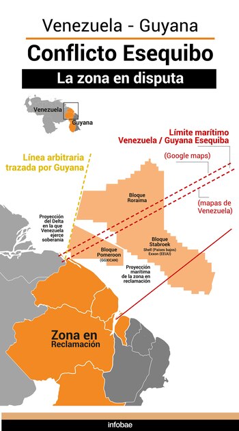 Conflicto entre Venezuela y Guyana