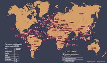 Foto: Gobierno de México