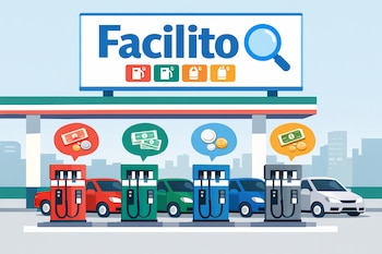 Ilustración de una estación de servicio con cuatro surtidores de colores, autos esperando, el logo de Facilito y burbujas con billetes y monedas sobre cada surtidor.