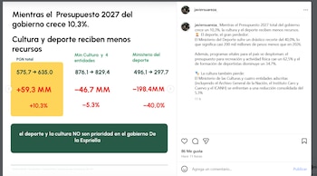 Post de Javier Suárez sobre el recorte presupuestal al deporte para el 2027 - crédito Instagram
